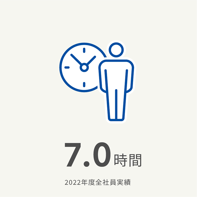 月平均所定外労働時間